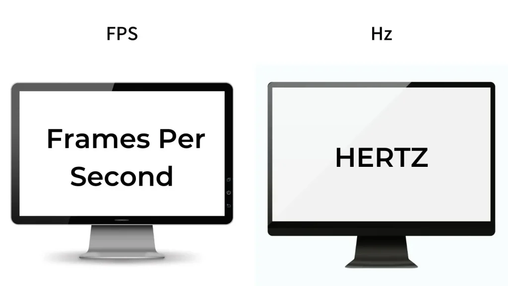 What is Hz?