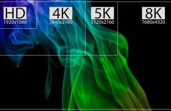 4k vs 1080p