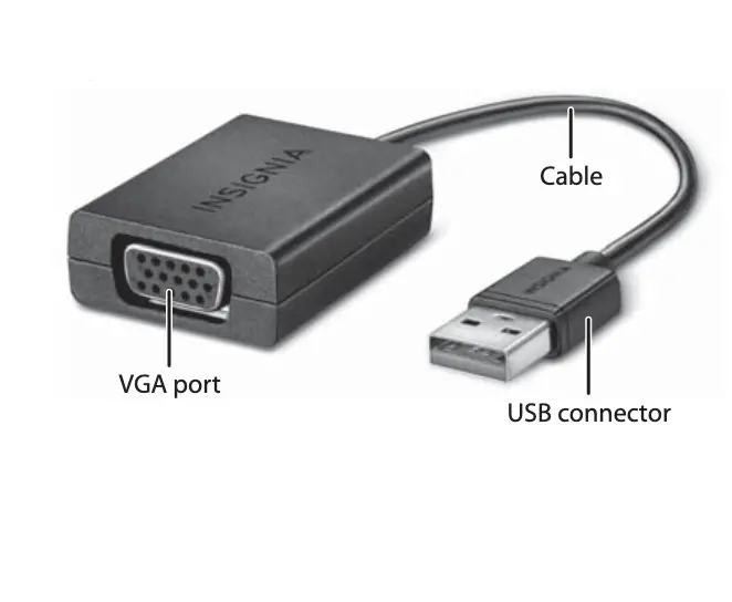 How does this adapter work?