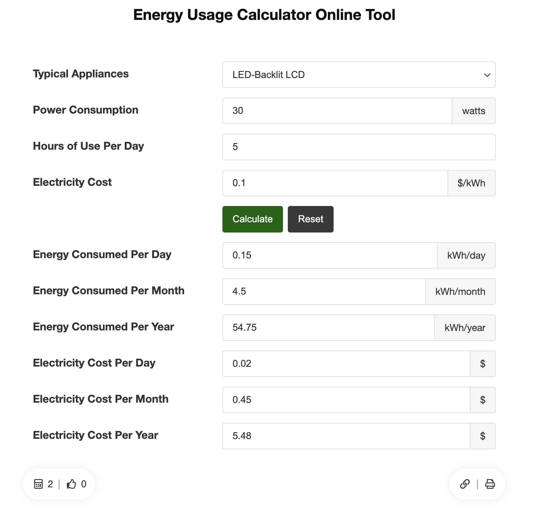 Energy Usage Calculator Monitor